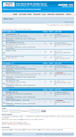 Mobile Screenshot of forum.arabworldbooks.com